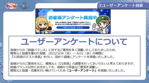 ���������꡼ No.011�Υ���ͥ������ / FPS��AVA�פ�5��åץǡ��Ȥ������������ֹ��̵�ư�� SAC_2045�ץ������2�Ƥ䳫ȯ/���ĥ��󥱡��Ȥβ�����ȯɽ���줿�ۿ����ݡ���