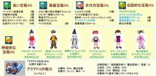 ������#002�Υ���ͥ���/��NOSTALE�ס������ʤ˥��ץ������̤���Ϳ�Ǥ��륨������ȥ����ƥ�����