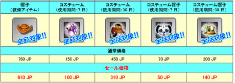 ꡼ No.001 | ֥Ρƥס塼ॢƥСͲ