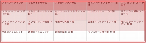 ���������꡼ No.001�Υ���ͥ������ / ��NOSTALE�ס����祳���äƤ��οͤˡȹ���ɤ����㤪��