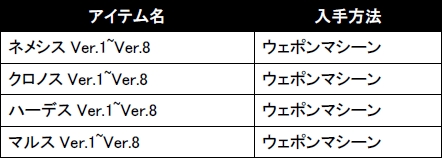 画像ギャラリー No.010のサムネイル画像 / 「エースオンライン」,武器が手に入る“ハロウィンカプセル”を作ろう