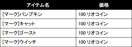 画像ギャラリー No.011のサムネイル画像 / 「エースオンライン」,武器が手に入る“ハロウィンカプセル”を作ろう