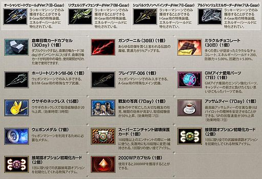 画像ギャラリー No.002のサムネイル画像 / 「エースオンライン」,経験値300%アップなど3周年記念大型イベントを開始