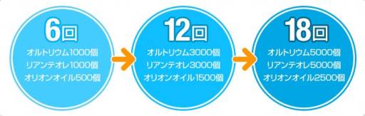 ���������꡼ No.001�Υ���ͥ������ / �֥���������饤��ץ��ޥȥꥢ��ŵ�ʤɤ��������Galaxy Gacha�פ����䳫��