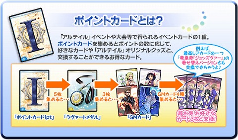 画像集#006のサムネイル/「エンタマップ」や「NET CASH」で「アルテイルネット」に登録すると?