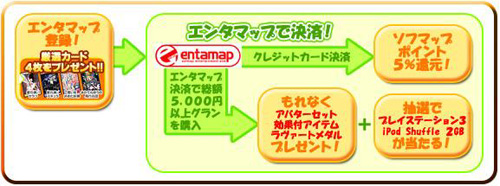 #002Υͥ/֥ƥͥåȡס󥿥ޥå׷Ѥǹȥڥŵ