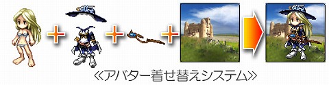 画像ギャラリー No.003のサムネイル画像 / 「Alteil.net」，アバター着せ替えシステム＆壁紙.comキャンペーン
