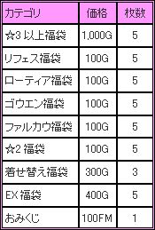 ������#001�Υ���ͥ���/�֥���ƥ���ͥåȡפ�����٥�ȡ֥饤���󥰡�����ס��������