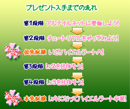 ������#009�Υ���ͥ���/�֥���ƥ���ͥåȡ׿��פꥤ�٥�ȡ�������Ͽ�����ڡ���Ⳬ��