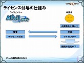 画像集#004のサムネイル/「ライセンス制度」の詳細発表も。3タイトルの大会決勝戦が開催された「アルテイルネット リアルフェスタ『SAKURA』」のレポートを掲載