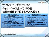 画像集#006のサムネイル/「ライセンス制度」の詳細発表も。3タイトルの大会決勝戦が開催された「アルテイルネット リアルフェスタ『SAKURA』」のレポートを掲載