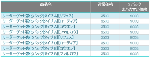 ���������꡼ No.004�Υ���ͥ������ / �鿴�����ܡ��֥���ƥ���ס���ɤ˻��ä��ƥ����ɤ�������褦