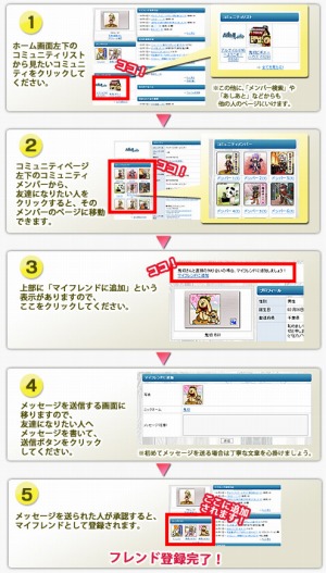 ���������꡼ No.001�Υ���ͥ������ / �֥���ƥ���ס�����SNS�ǡ��ܻؤ�ͧã100�ͥ����ڡ���׳���