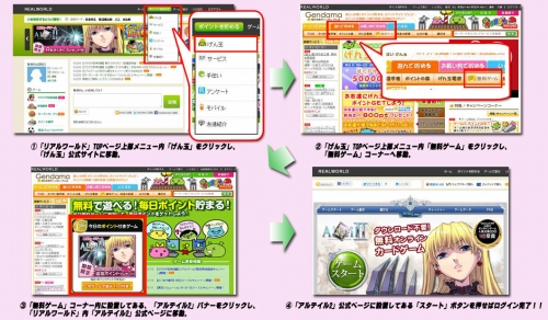 画像ギャラリー No.005のサムネイル画像 / “リアルワールド”経由で「アルテイルネット」をスタートしよう