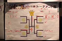 ꡼ No.003 | ֥ƥ2פμåץǡȾ줿֥ƥͥå 祪ղפݡ