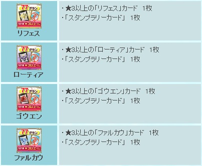画像ギャラリー No.001のサムネイル画像 / 「アルテイルネット」バトル数に応じて着せ替えカードやアイコンをプレゼント