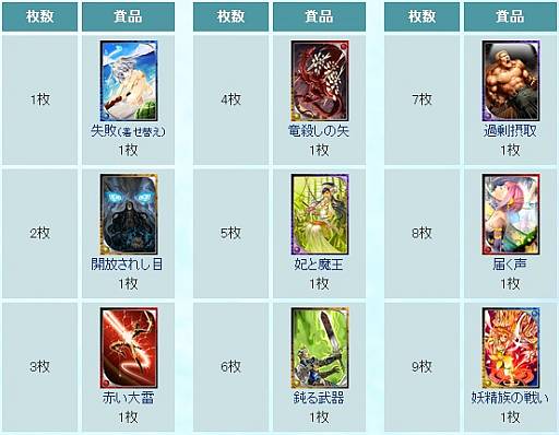 ꡼ No.005 | ֥ƥͥåȡץХȥ˱夻ؤɤ䥢ץ쥼