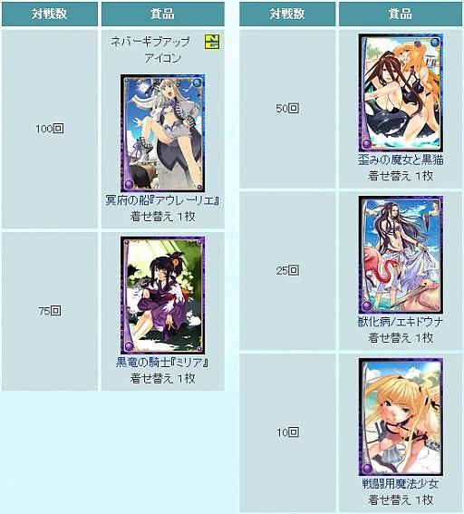 ꡼ No.006 | ֥ƥͥåȡץХȥ˱夻ؤɤ䥢ץ쥼