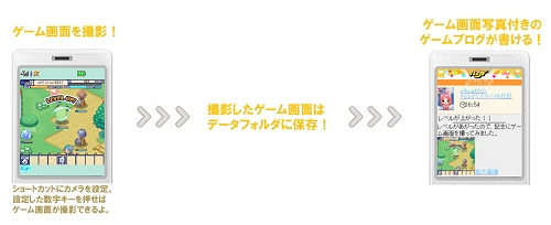 画像ギャラリー No.001のサムネイル画像 / 新エリアなどが追加「チョコットランドモバイル」アップデート実施
