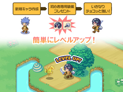 携帯電話向けrpg チョコットランドモバイル がauでプレイ可能に