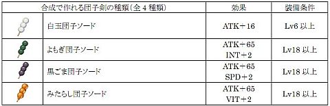 ���������꡼ No.005�Υ���ͥ������ / �֥��祳�åȥ��ɡס��ĻҤ���館�뤪����٥�Ȥ򳫺š��Ļҷ���������褦