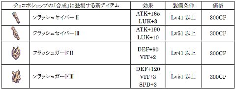 ���������꡼ No.006�Υ���ͥ������ / �֥��祳�åȥ��ɡס��ĻҤ���館�뤪����٥�Ȥ򳫺š��Ļҷ���������褦