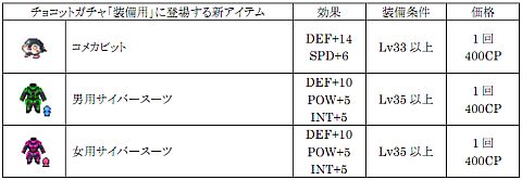 ���������꡼ No.007�Υ���ͥ������ / �֥��祳�åȥ��ɡס��ĻҤ���館�뤪����٥�Ȥ򳫺š��Ļҷ���������褦