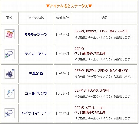 ꡼ No.009Υͥ / ֥祳åȥɡסڥåȥåѤοȤ䡤ڥåȤɲáʥ󥹥Ȥָڥåȥѡμ