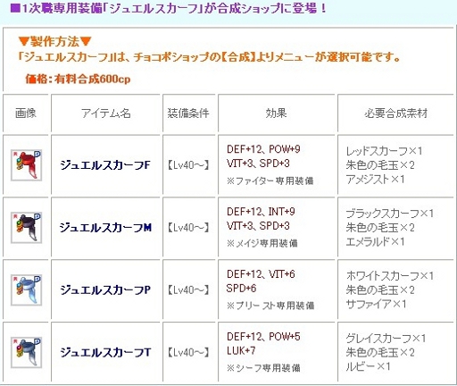 ���������꡼ No.004�Υ���ͥ������ / �֥��祳�åȥ��ɡס�ž�������ƥ��������륢�åץǡ��Ȥ������»�