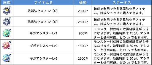 ���������꡼ No.005�Υ���ͥ������ / �֥��祳�åȥ��ɡס��ȥ��å��ɱҷ��ɤʤ��о�Υ��åץǡ��Ȥ���������