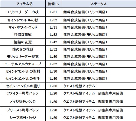 ���������꡼ No.006�Υ���ͥ������ / �֥��祳�åȥ��ɡס��ȥ��å��ɱҷ��ɤʤ��о�Υ��åץǡ��Ȥ���������