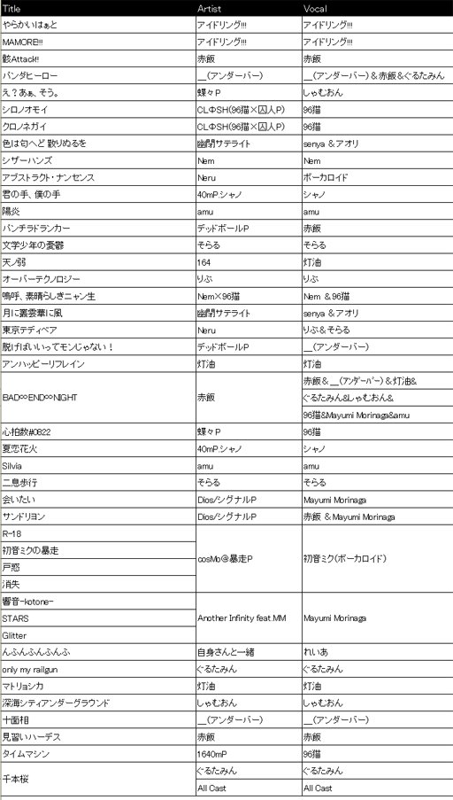 画像ギャラリー No.016のサムネイル画像 / 「チョコットランド」の新キャラクター,「ヴァンフリート」と「アビゲイル」が発表に。ゲーム内アイテム付きのキャラクターソングも配信開始