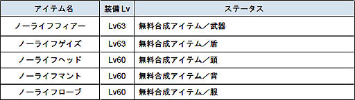 ���������꡼ No.005�Υ���ͥ������ / �֥��祳�åȥ��ɡפǡ��ǿ����åץǡ��ȡ�̴�����ɱ�Υꥵ������׳���