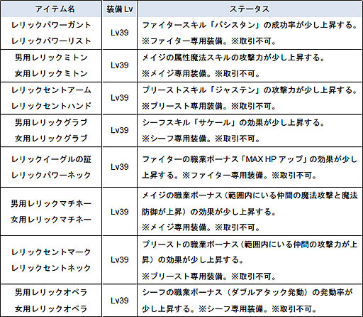 ���������꡼ No.006�Υ���ͥ������ / �֥��祳�åȥ��ɡפǡ��ǿ����åץǡ��ȡ�̴�����ɱ�Υꥵ������׳���