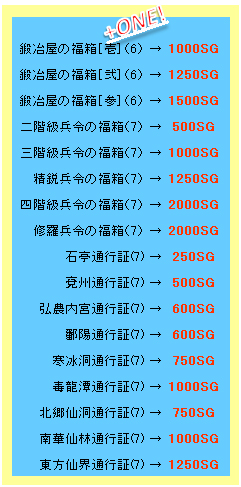 ���������꡼ No.007�Υ���ͥ������ / �ֻ��񷲱����ס��������維�פ������������쥢�ɥ��åס������и��ͤ�����