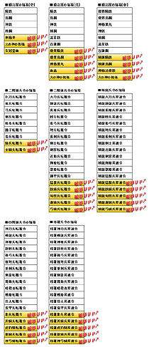 ���������꡼ No.008�Υ���ͥ������ / �ֻ��񷲱����ס��������維�פ������������쥢�ɥ��åס������и��ͤ�����