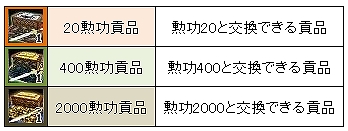 ���������꡼ No.006�Υ���ͥ������ / �ֻ��񷲱����ס����ָ���ǰǾ���NPC���ȼ�ͳ�Ծ�ɤ˽и�