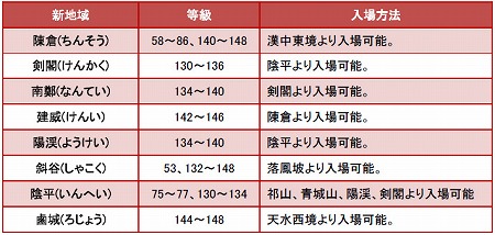꡼ No.011Υͥ / ֻ񷲱ONLINEסȡֵػΡסֱһΡפ̤ܶȤʤ緿åץǡȡζŷפ1220˼» 