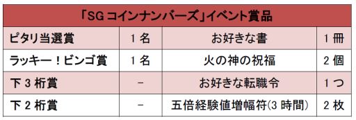 ���������꡼ No.005�Υ���ͥ������ / �ֻ��񷲱���ONLINE�ס������ӥ����Ϥ���4��ǯ��ǰ�������٥�Ȥ�����