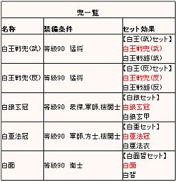 ���������꡼ No.006�Υ���ͥ������ / �ֻ��񷲱���ONLINE�ץ����ƥ���򤤷��ҡɤ򽸤�ơȽ����Ȣ�ɤȸ򴹤��褦