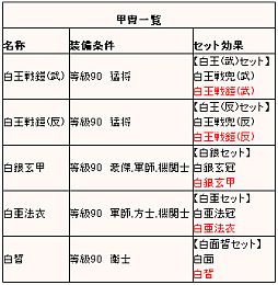 ���������꡼ No.007�Υ���ͥ������ / �ֻ��񷲱���ONLINE�ץ����ƥ���򤤷��ҡɤ򽸤�ơȽ����Ȣ�ɤȸ򴹤��褦