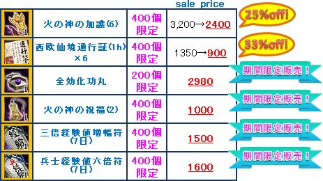 ���������꡼ No.010�Υ���ͥ������ / �ֻ��񷲱���ONLINE��̤�����Υ�������åȻ��ʤɤ�������륤�٥�Ȥ�»�