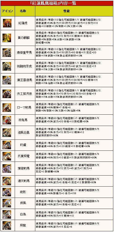 ���������꡼ No.009�Υ���ͥ������ / �ֻ��񷲱���ONLINE�ס����ָ���ο���Ȣ�ֹ�ϡ˱��ʡȢ�פ��⡼����о�