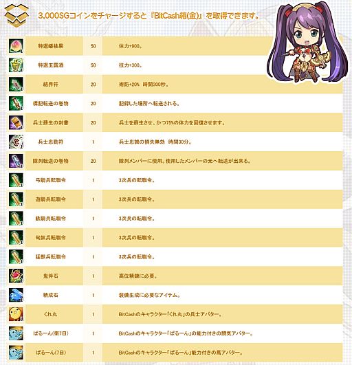 ���������꡼ No.022�Υ���ͥ������ / �ֻ��񷲱���ONLINE�ץ��åץǡ��ȡ�Ħ����ϰ�פ�»ܡ�����ͻ��ʤɤ�����