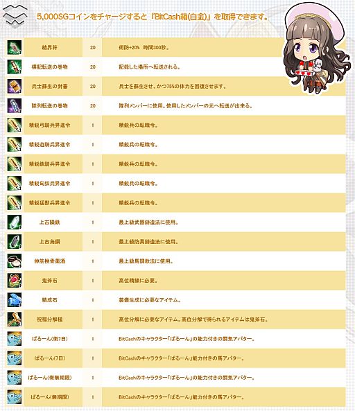 ���������꡼ No.023�Υ���ͥ������ / �ֻ��񷲱���ONLINE�ץ��åץǡ��ȡ�Ħ����ϰ�פ�»ܡ�����ͻ��ʤɤ�����