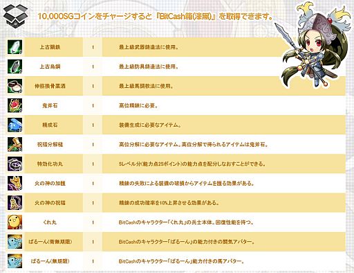 ���������꡼ No.024�Υ���ͥ������ / �ֻ��񷲱���ONLINE�ץ��åץǡ��ȡ�Ħ����ϰ�פ�»ܡ�����ͻ��ʤɤ�����