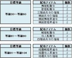 ꡼ No.013 | ֻ񷲱ONLINEפǡֻ֥ɥפȤΥܥ٥ȤϤ