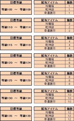 ꡼ No.014 | ֻ񷲱ONLINEפǡֻ֥ɥפȤΥܥ٥ȤϤ