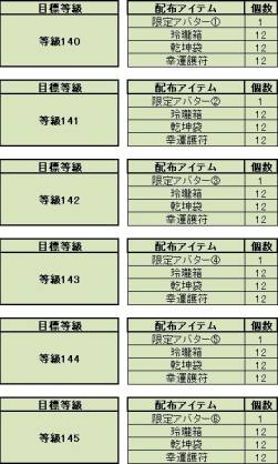 ꡼ No.015 | ֻ񷲱ONLINEפǡֻ֥ɥפȤΥܥ٥ȤϤ