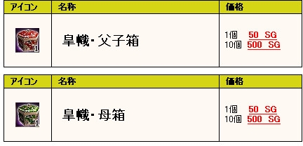 画像ギャラリー No.008のサムネイル画像 / 「三国群英伝ONLINE」，一部インスタンスダンジョンの再入場時間を短縮中
